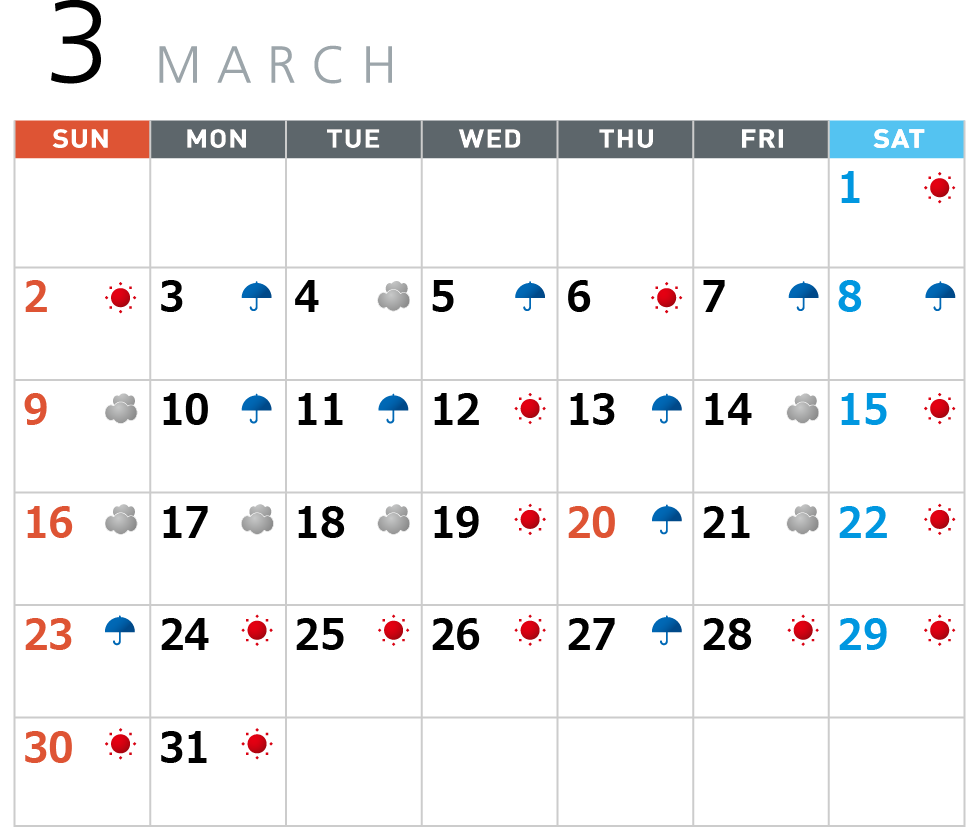 3月